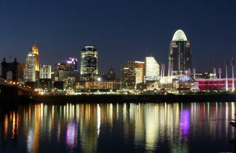 Cincinnati Skyline